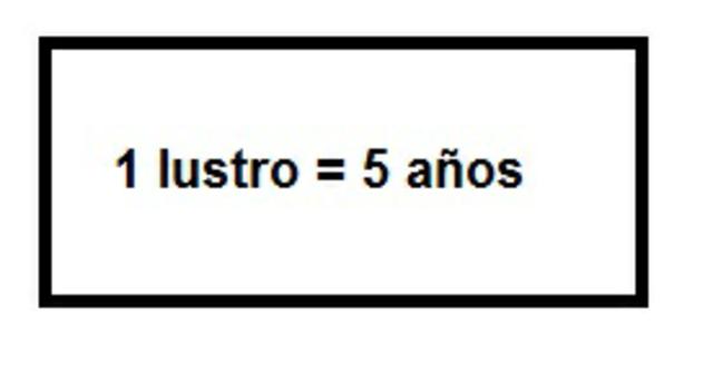 Qué es un lustro y ejercicios paso a paso