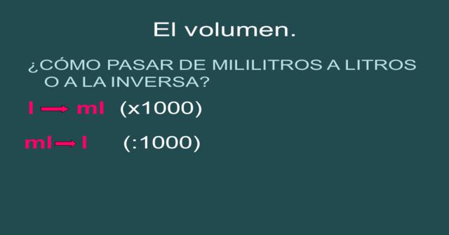 ¿Cuántos mililitros tiene un litro? Convertir las medidas