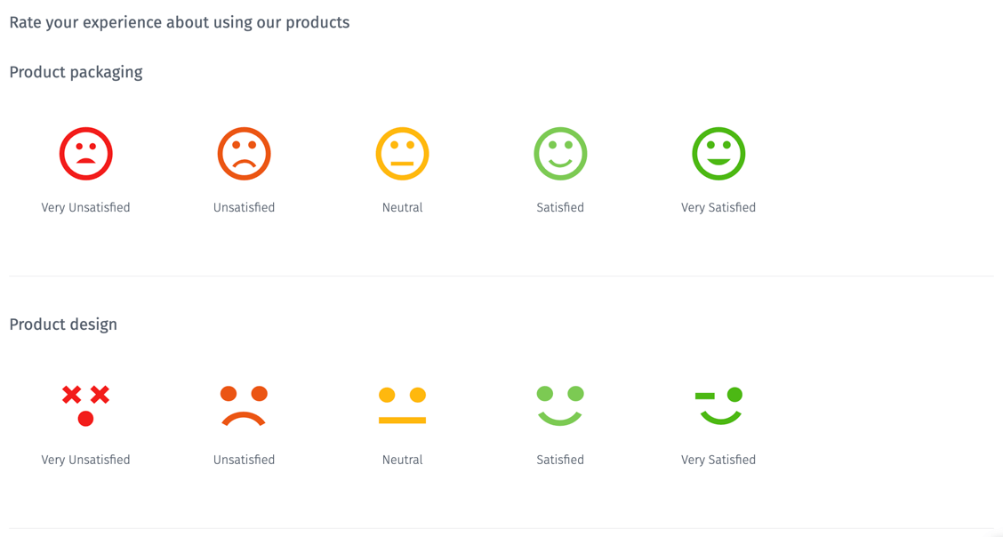 Likert scale questions, survey and examples QuestionPro