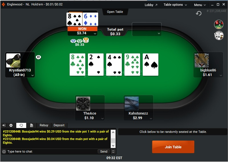 partypoker NJ Rakeback and review (2020) RakeTheRake