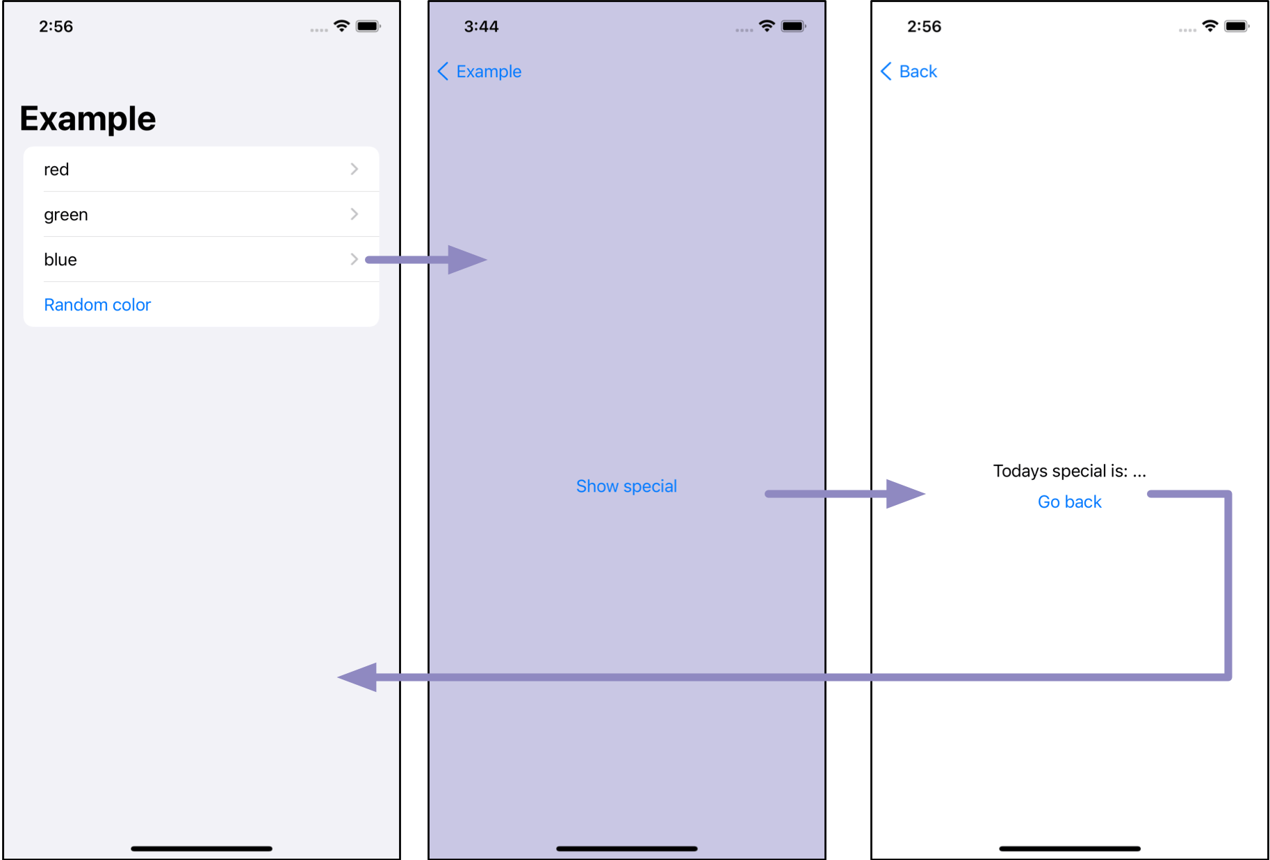 Programmatic navigation with NavigationView in SwiftUI