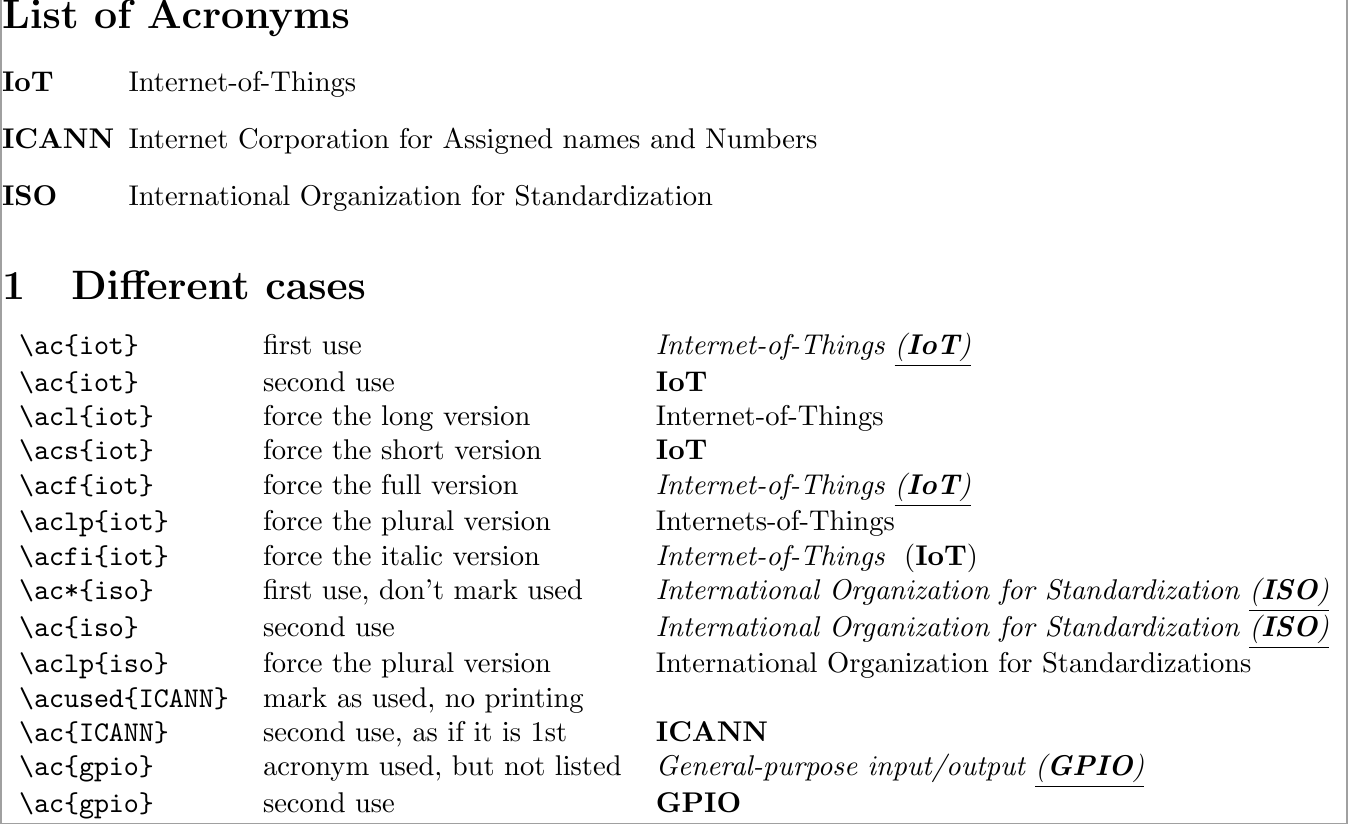 LaTEX Working with Acronyms Rami Baddour's Homepage