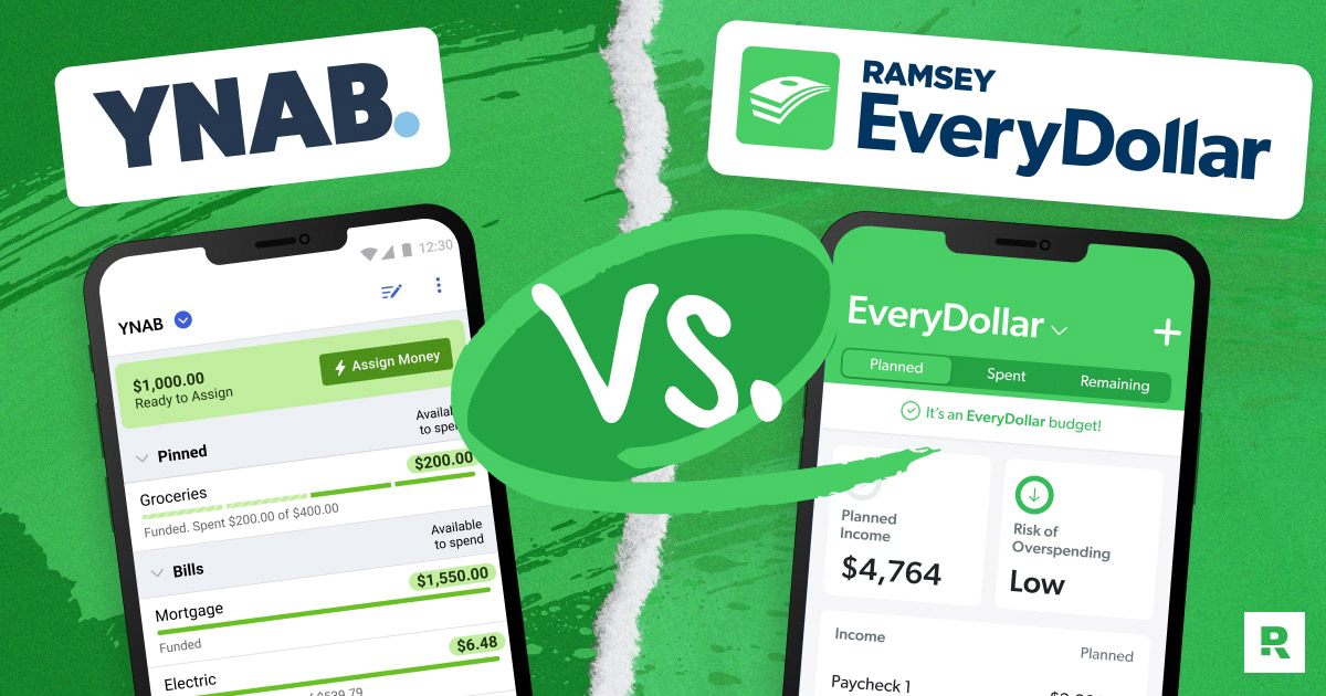 YNAB vs. EveryDollar Which Is the Best ZeroBased Budgeting Ramsey