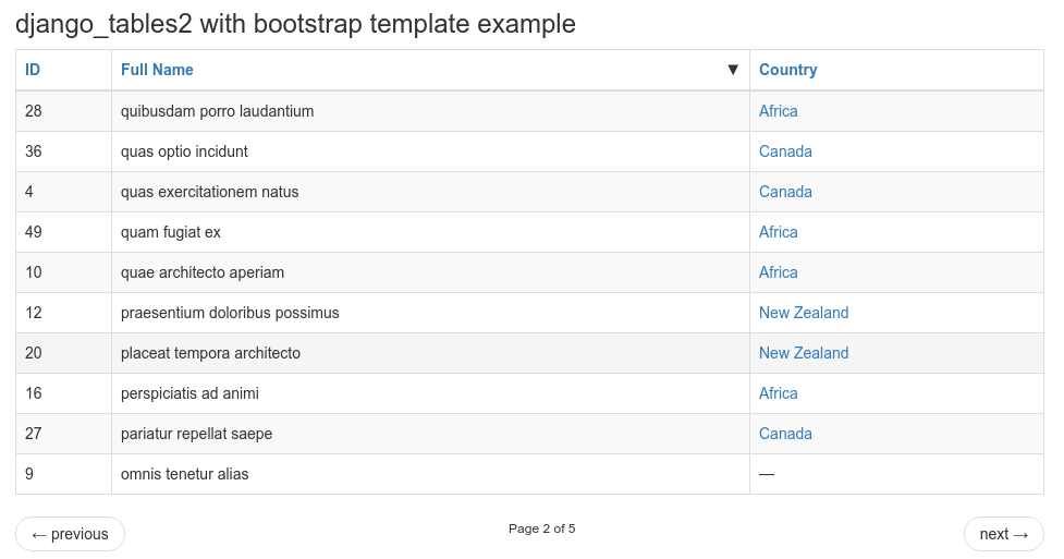 djangotables2 1.6.1 Python Package Index