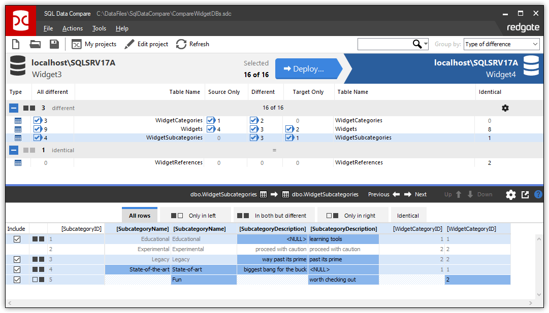 Comparing and Syncing Data using SQL Data Compare Command Line Redgate