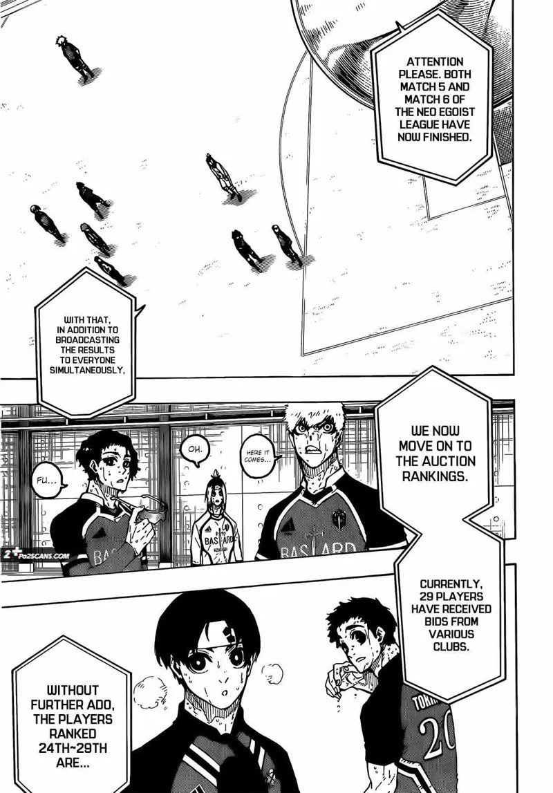 blue lock chapter 240 English Scans