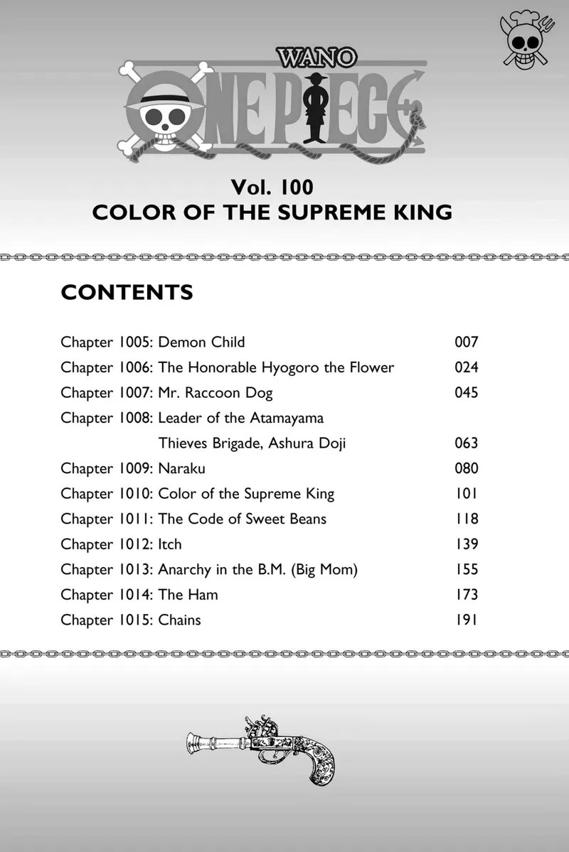 One Piece chapter 1005 English Scans