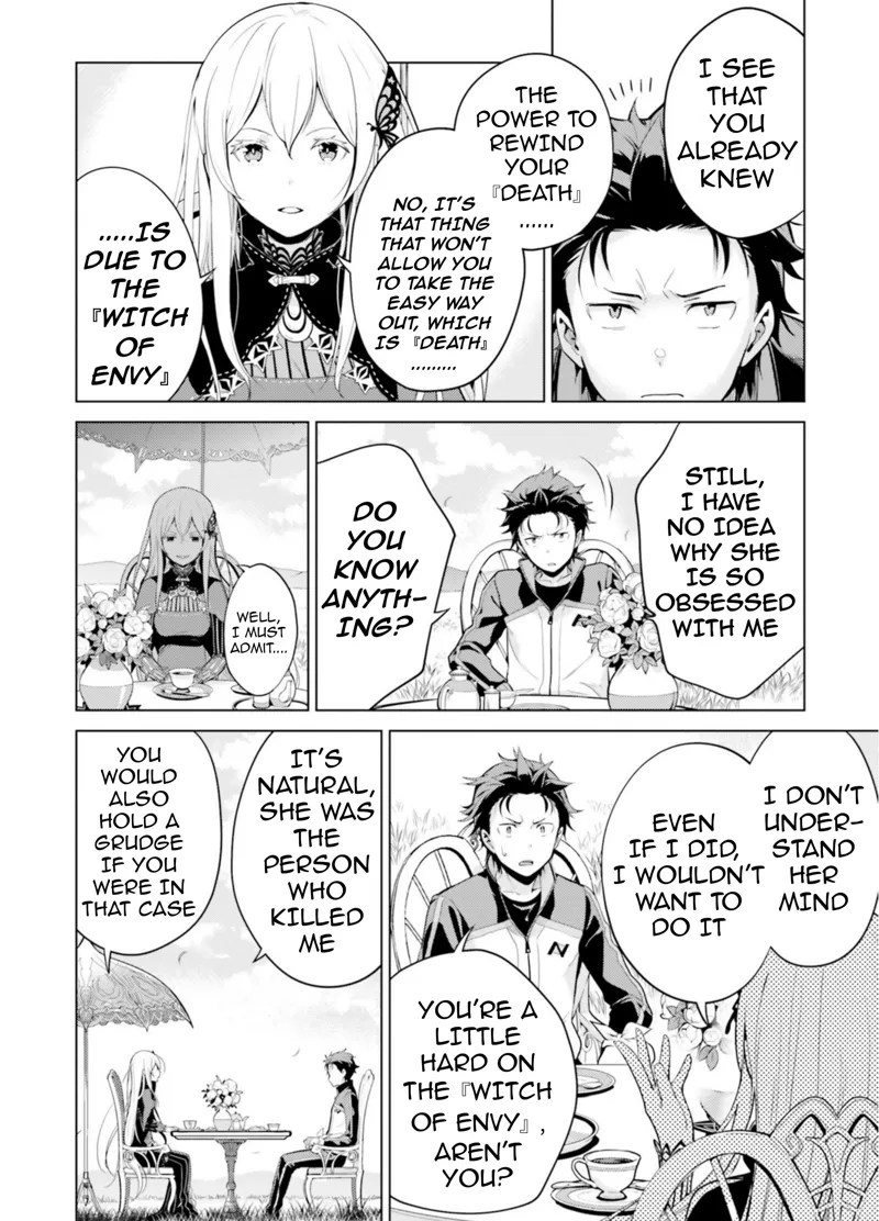 ReZero The Sanctuary And The Witch Of Greed chapter 21 English Scans