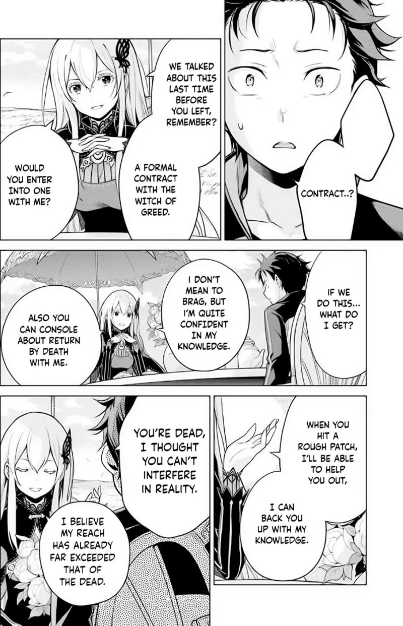 ReZero The Sanctuary And The Witch Of Greed chapter 36 English Scans