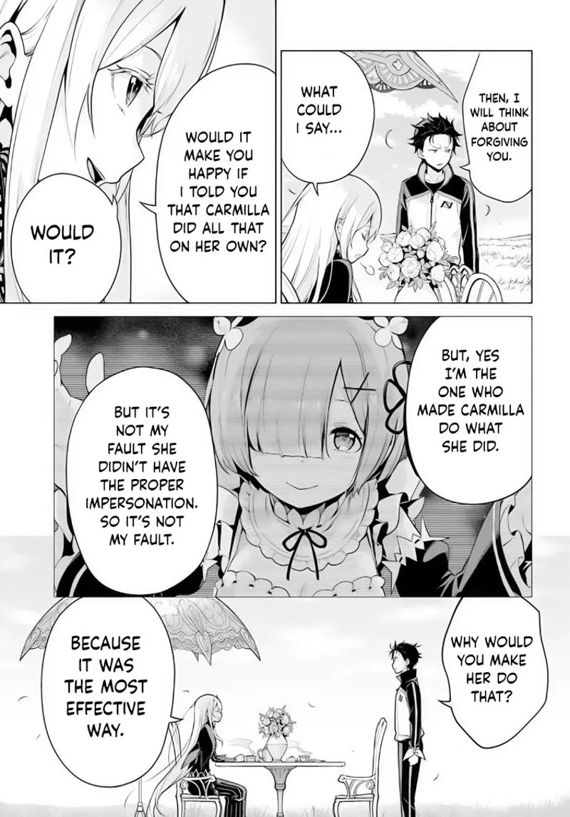 ReZero The Sanctuary And The Witch Of Greed chapter 36 English Scans