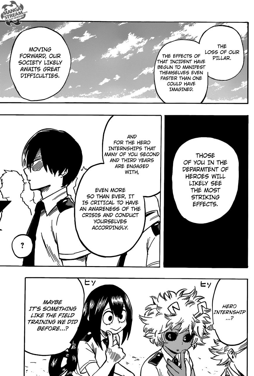 My Hero Academia, Chapter 121 English Scans