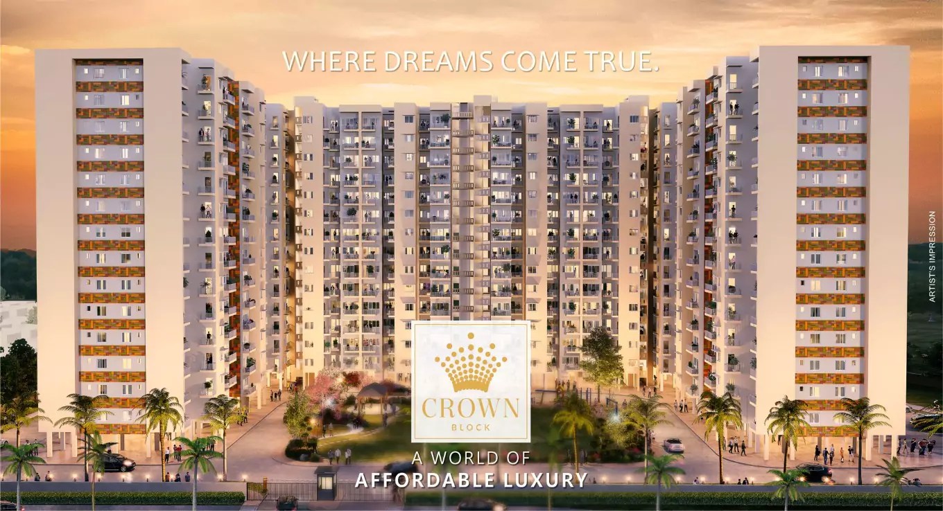 Real Estate In Lucknow Real Estate Market, Business In Lucknow