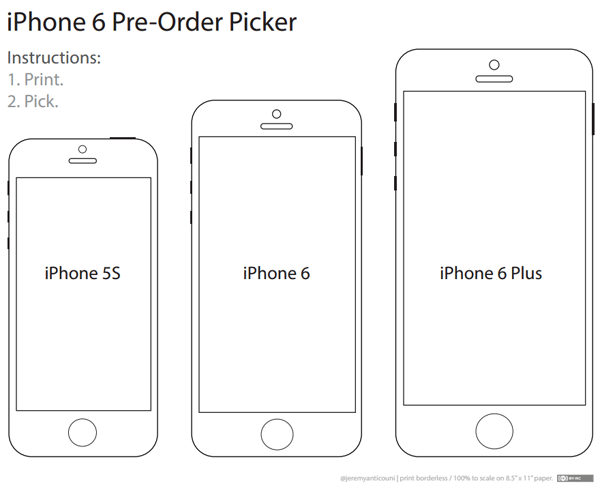 This Printable iPhone 6, iPhone 6 Plus Template Will Help