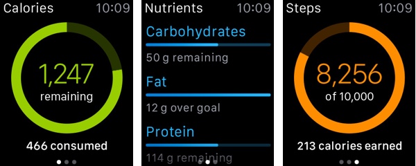 The Best Apple Watch Health Apps To Help You Lose Weight Redmond Pie
