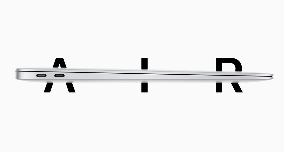 Macbook Border Around Screen bestwfiles