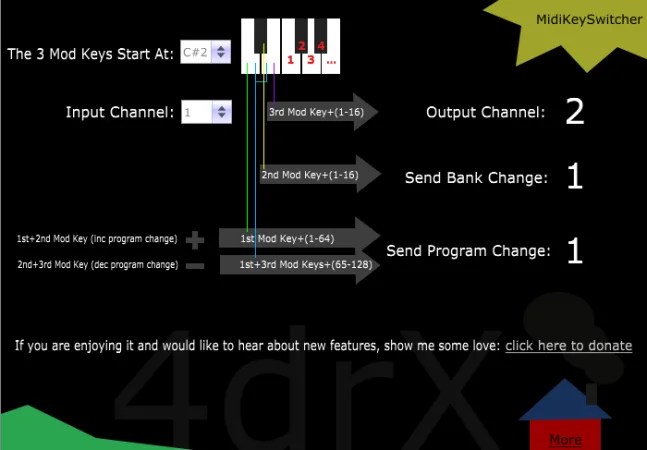 4drX plugins MidiKeySwitcher free MIDI utility VST plugin