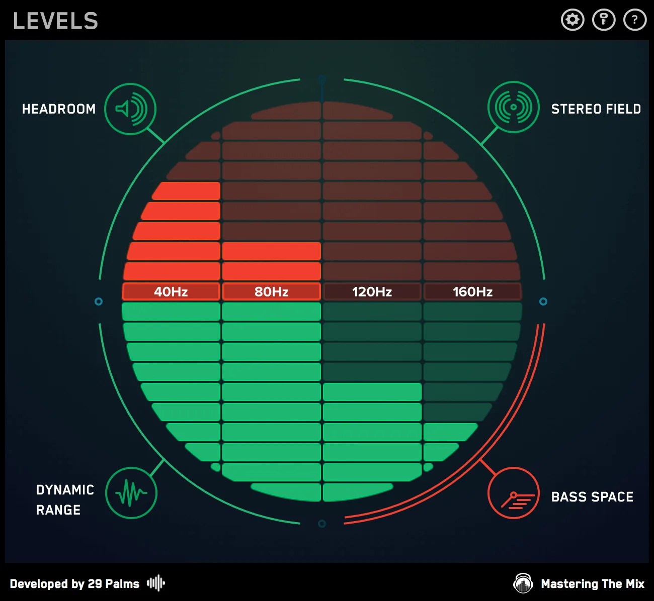 Levels mixing tool by Mastering The Mix Win a free copy