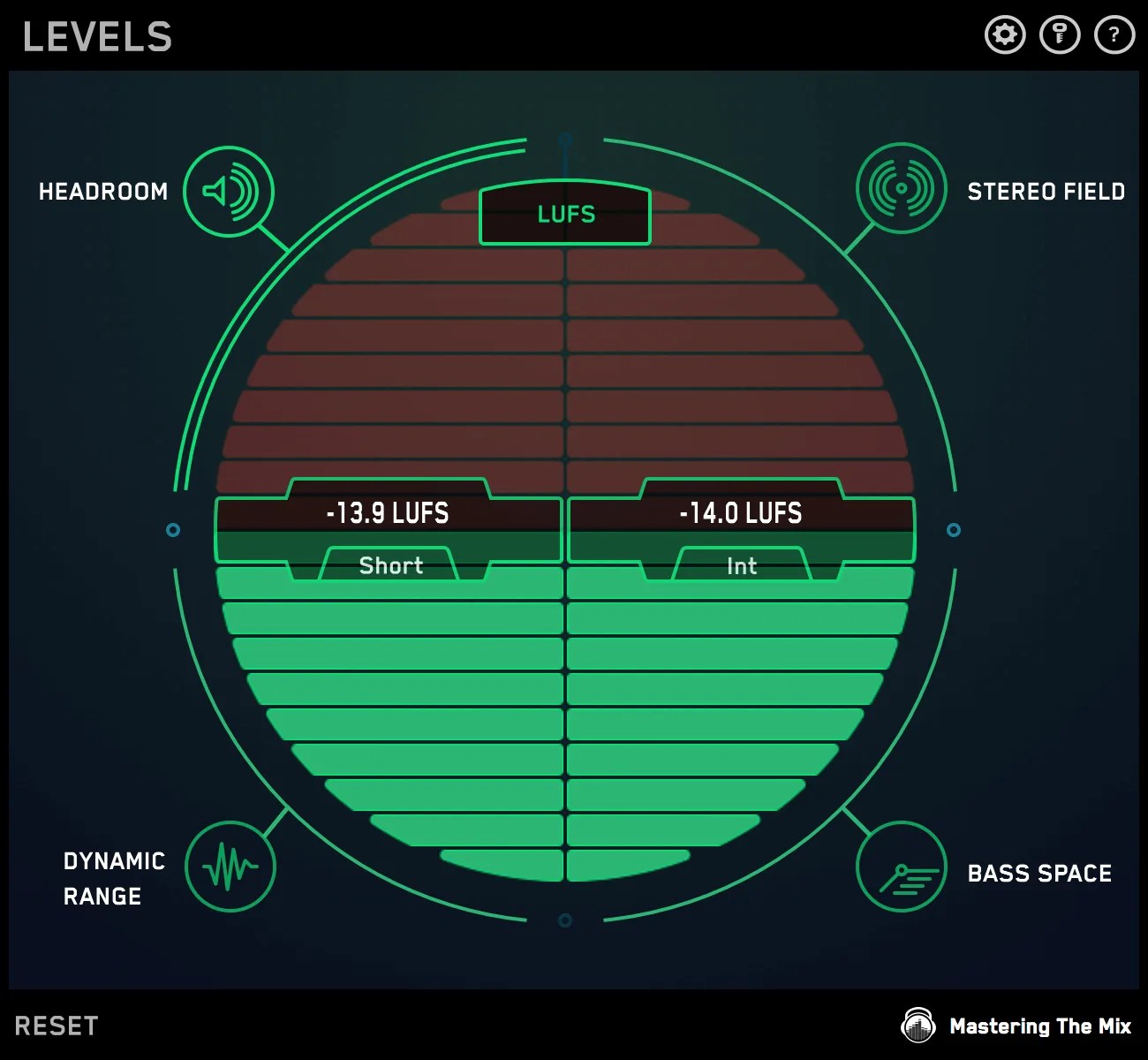 Levels metering tool (VST/AU/AAX) by Mastering The Mix 25 OFF