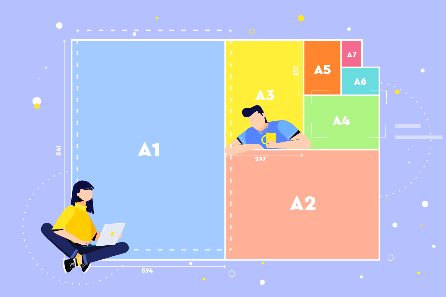 What Is Standard Poster Size In Inches Design Talk