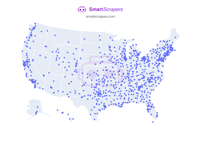 Numbers of Airgas in United States SmartScrapers