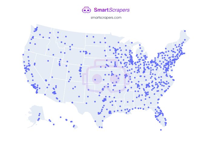 Numbers of HarleyDavidson in United States SmartScrapers