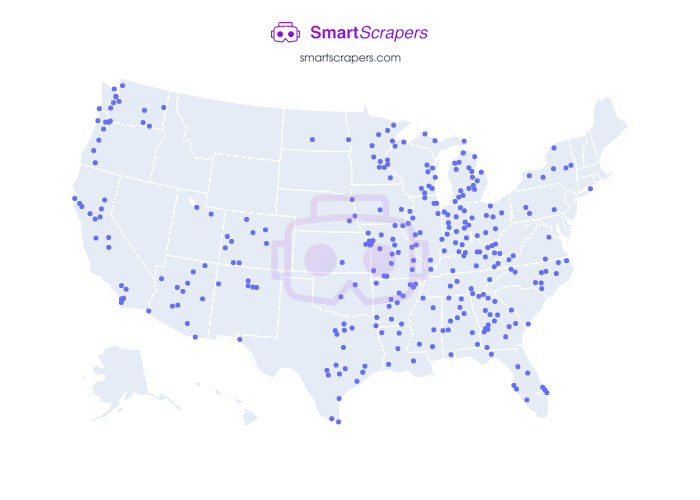 Numbers of Ferrellgas Partners, L.P. in United States SmartScrapers