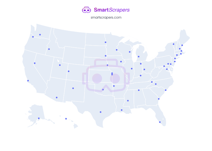 Numbers of Guitar Center in United States SmartScrapers