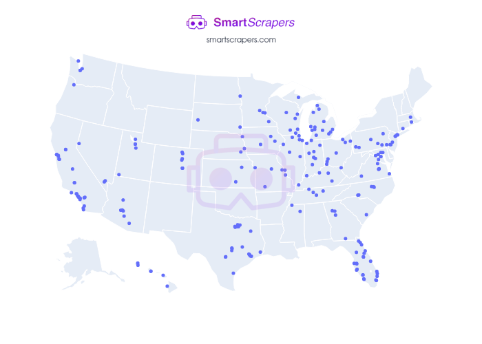 Numbers of Foundation Building Materials in United States SmartScrapers