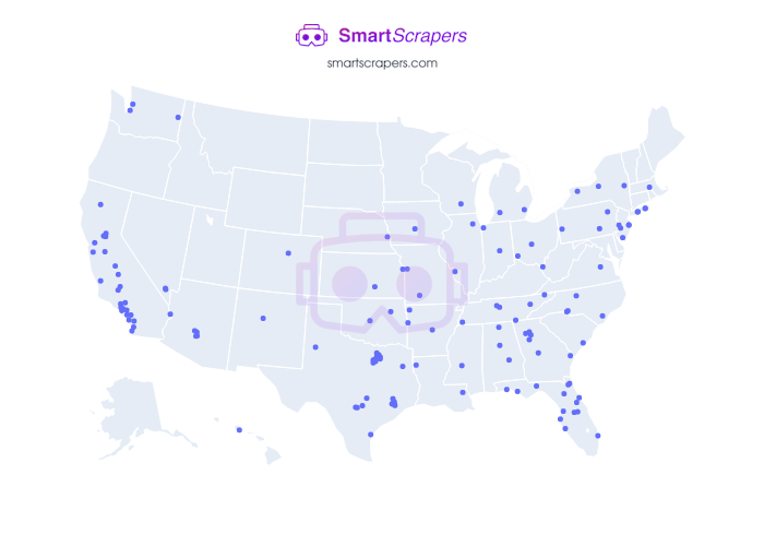 Numbers of Superior Pool Products in United States SmartScrapers
