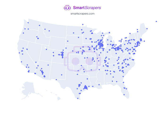 Numbers of Cost Cutters in United States SmartScrapers