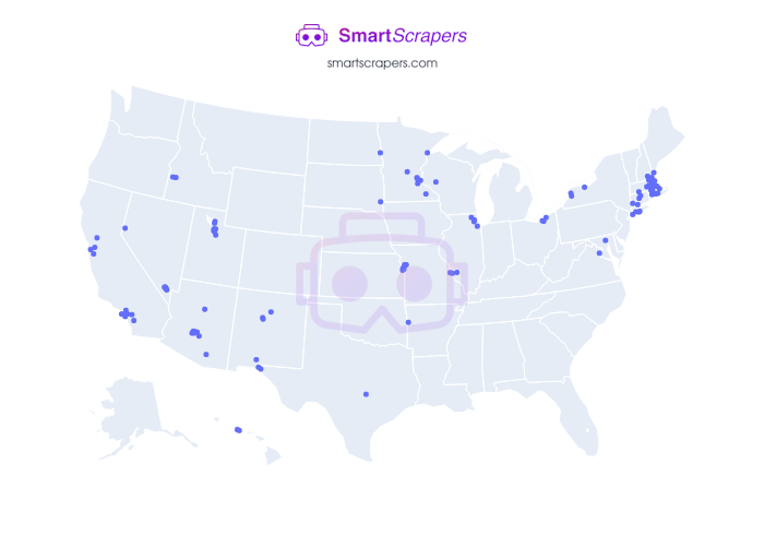 Numbers of Savers in United States SmartScrapers