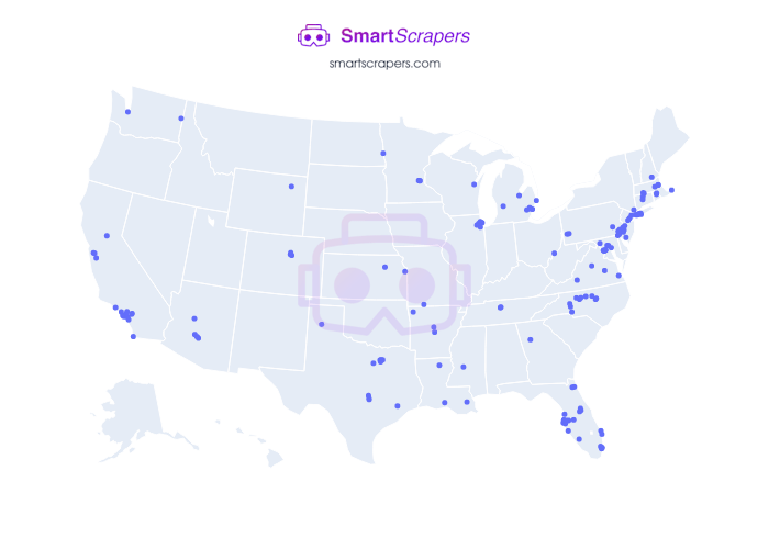 Numbers of Sir Speedy in United States SmartScrapers