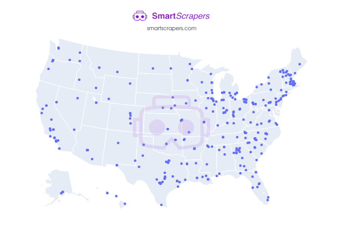 Numbers of Wesco in United States SmartScrapers