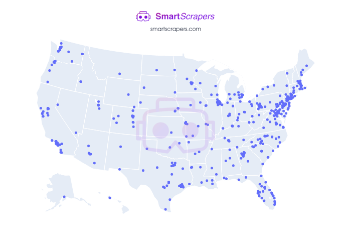 Numbers of Beacon in United States SmartScrapers