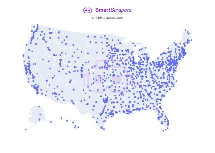 Numbers of Caterpillar in United States SmartScrapers