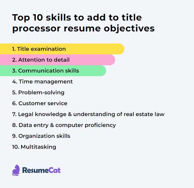 Top 18 Title Processor Resume Objective Examples ResumeCat