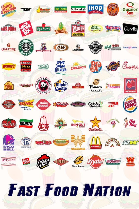 My Top 10 Favorite Fast Food Restaurants Retro Junk