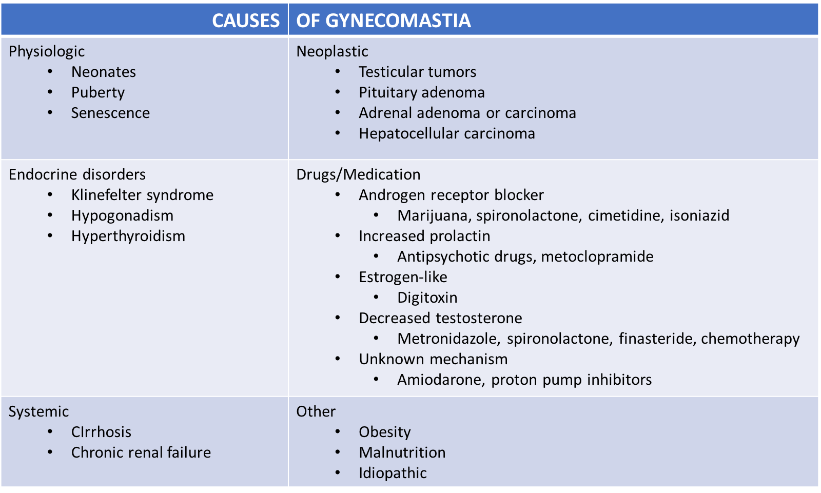 Demystifying in Colts Causes, Symptoms, and Solutions