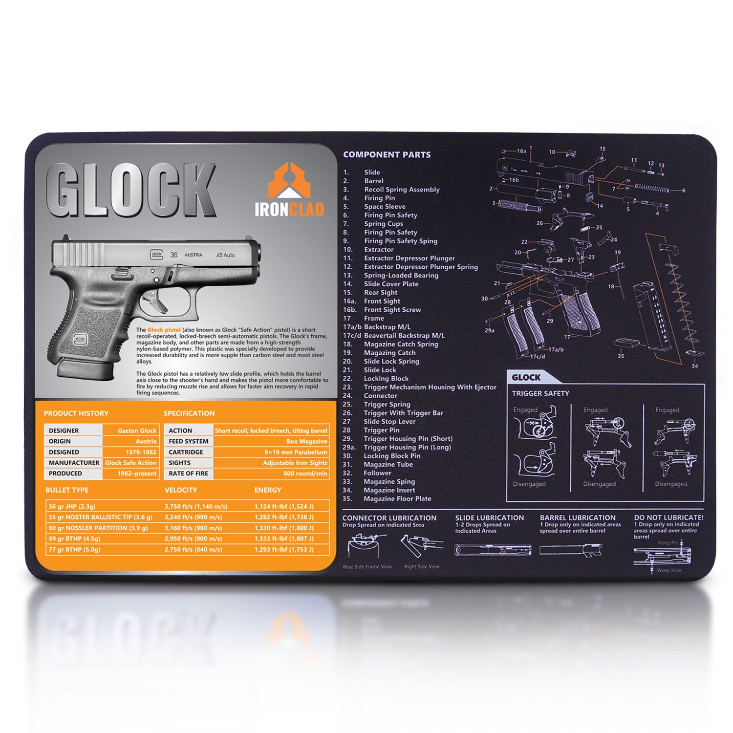 How To Keep Your Glock In Optimal Condition Cleaning Tips For Regular