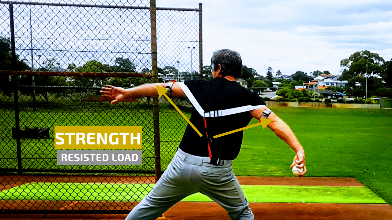 Turbocharge Your Baseball Pitching How to Increase Arm Speed