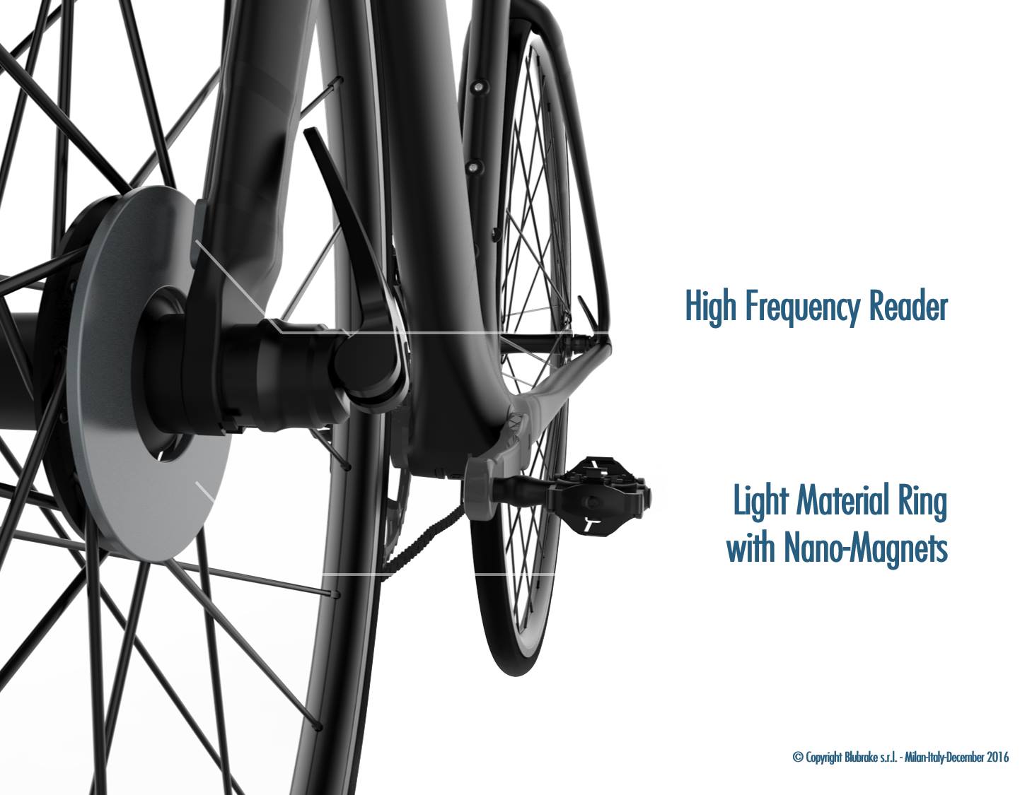 Italian company Blubrake develops electronic antilock braking system