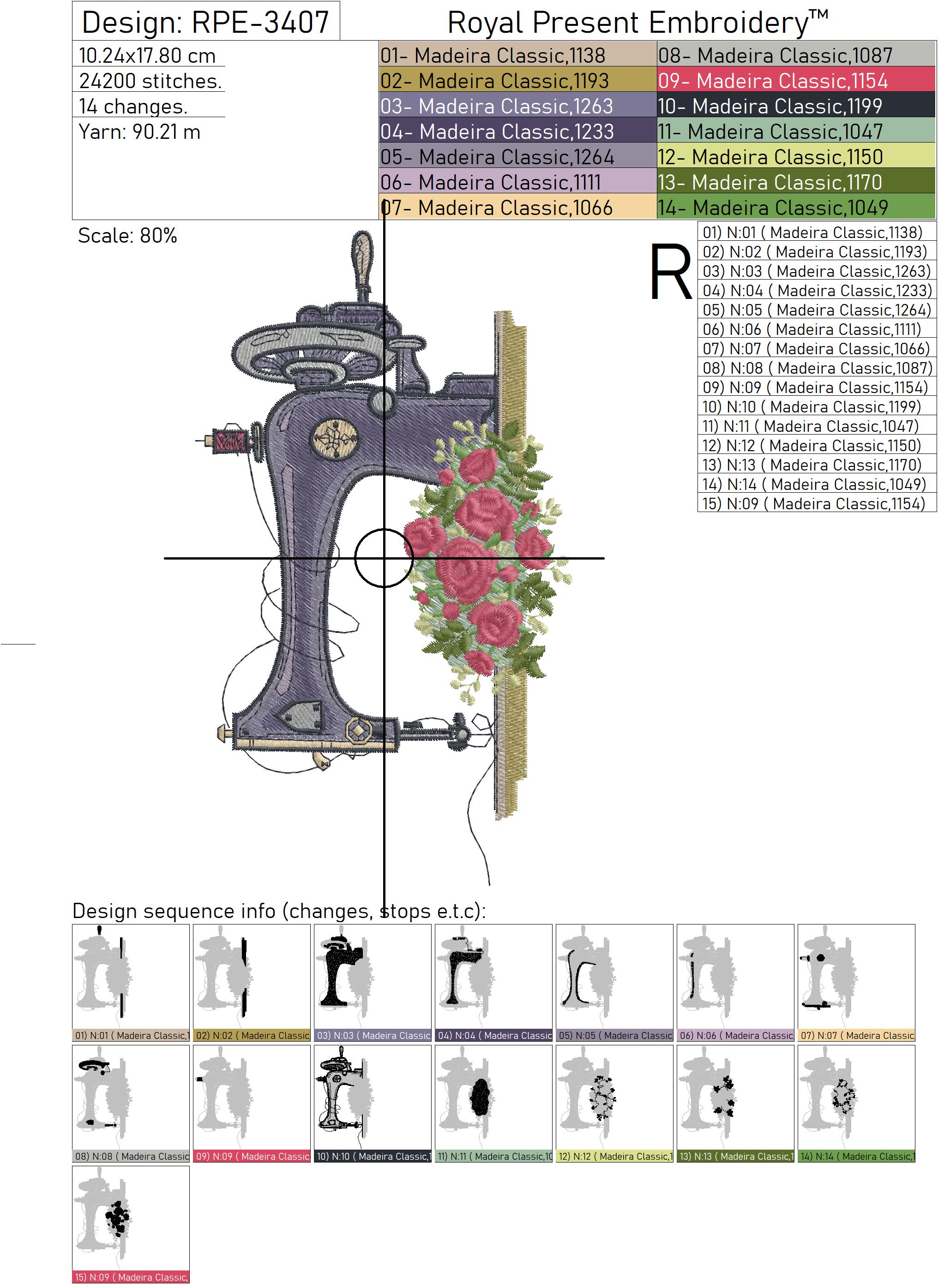 Vintage Sewing Machine with roses machine embroidery design 4 sizes Royal Present Embroidery