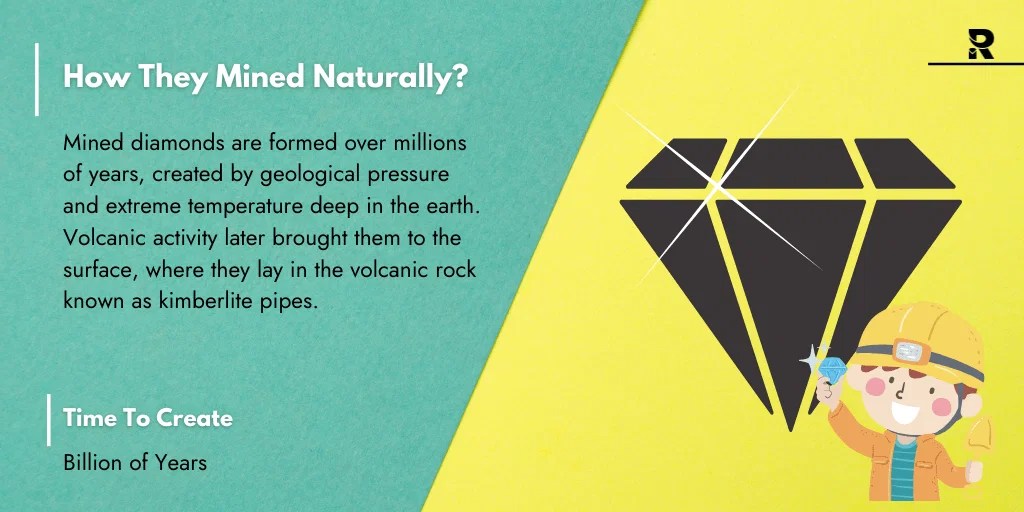 The Benefits of picking up a Naturally Mined Diamonds RRP Diamonds