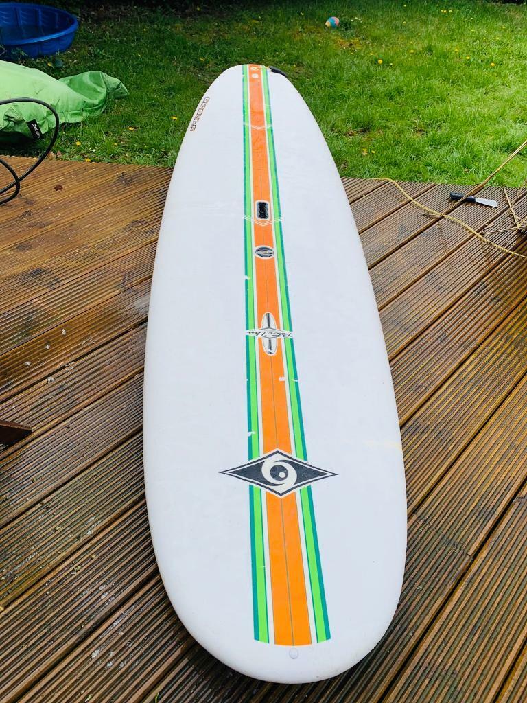 How To Choose The Right Pair Of Roller Blades