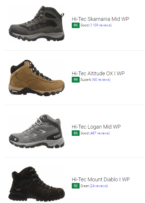 3 Best HiTec Hiking Boots (Buyer's Guide) RunRepeat