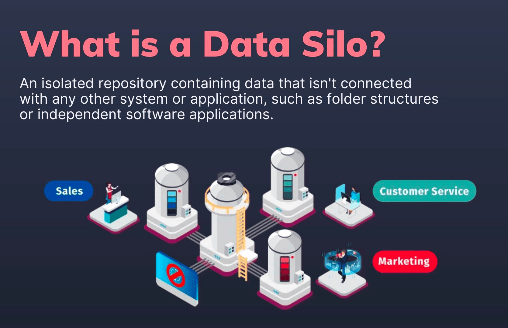 Data Silos AI's Role in Integrating Information for Digital