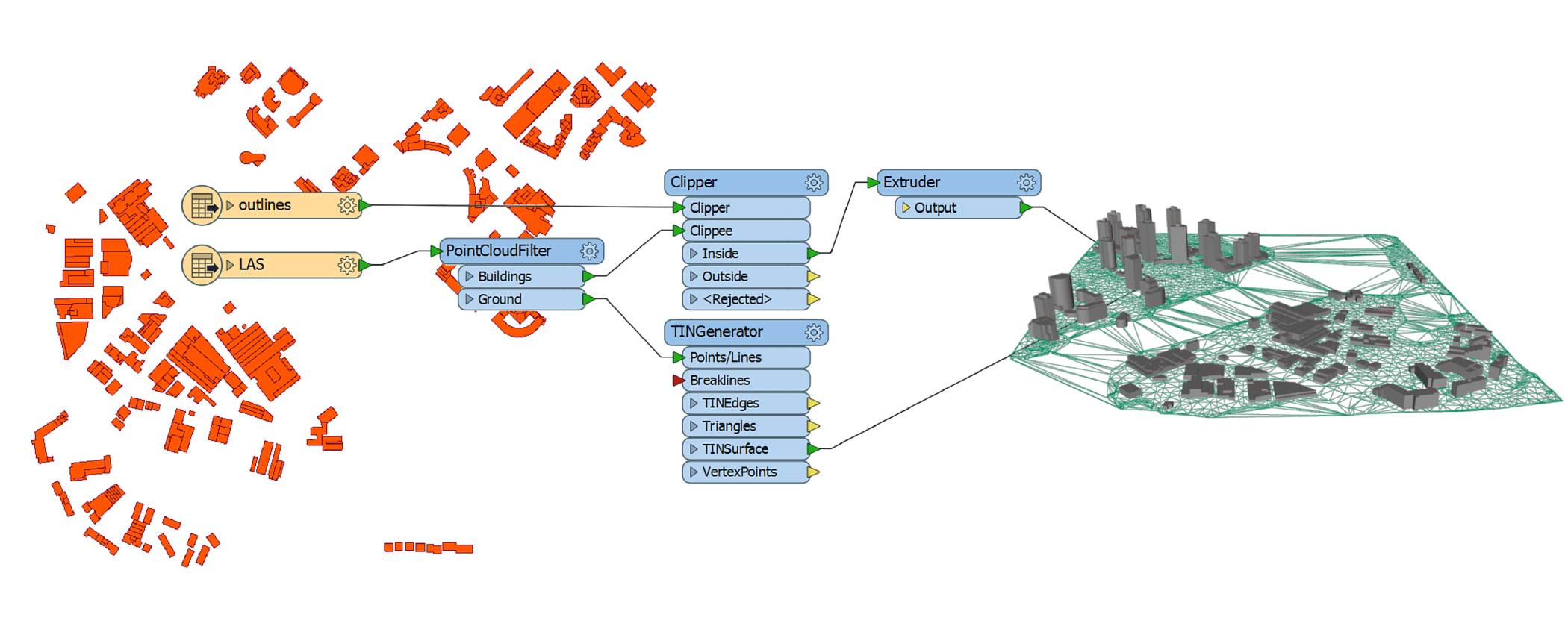 Safe software fme desktop v2017 6508 x86 recoil reisiova