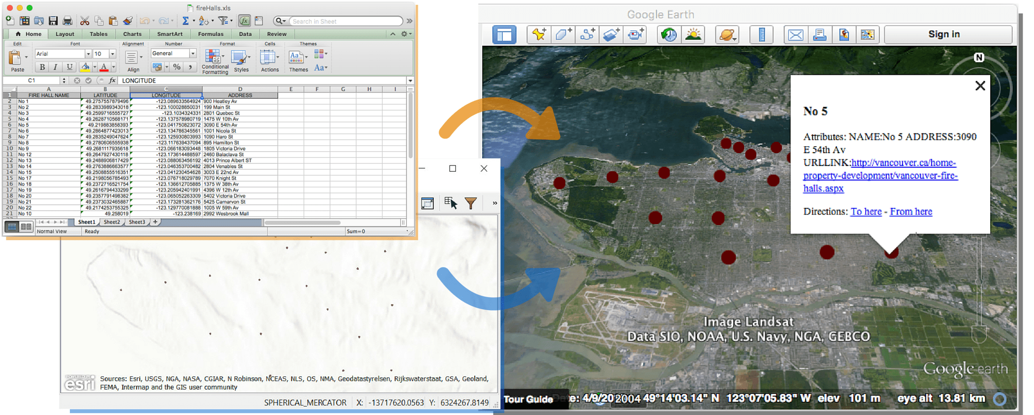FME Desktop Data Integration & Productivity Safe Software