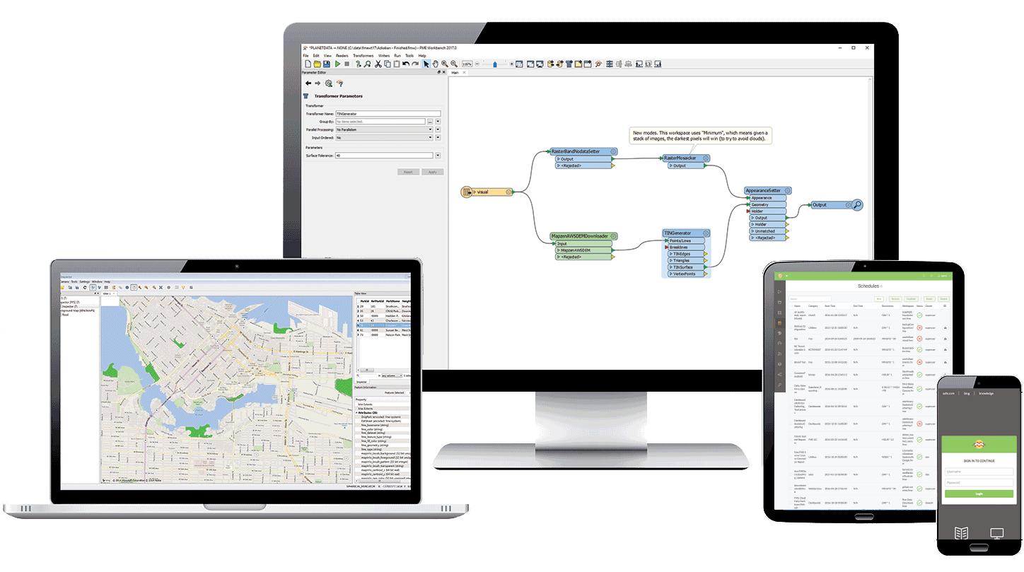 Safe Software FME Integrate Data, Applications,  Services