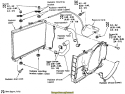 Tutorial: R32 Gt-r Radiator Removal And Coolant Flush - Tutorials / DIY